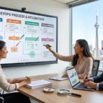 7 Things to Know Before Hiring a HubSpot Partner